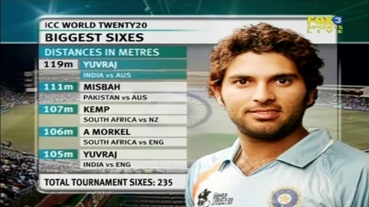 Yuvraj Singh 70 off 30 | Full Innings | T20 World Cup 2007 | Semi-Final | IND vs AUS Durban
