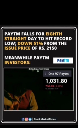 Are you also a Paytm investor?