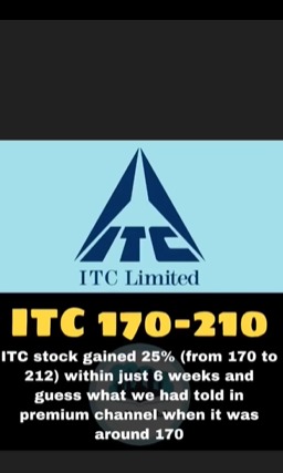 📊We told when it was around 170 (in premium channel) when people were trolling ITC and it has given super gains till now 📈