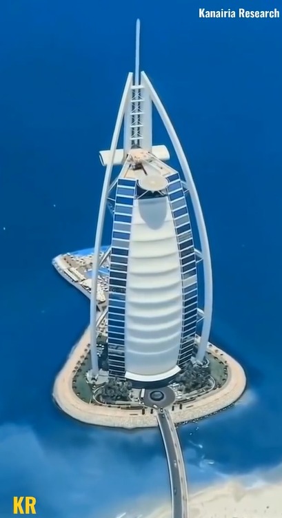 Dubai 7 Star Hotel Expensive होने का अंजाना सच😲