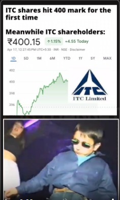 At what price are you holding ITC ?