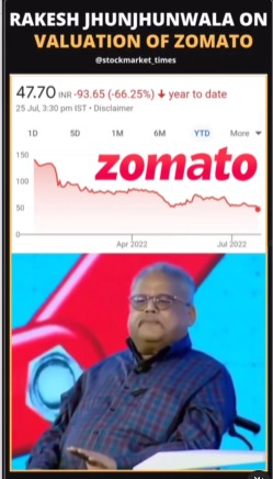 What’s your view on Zomato?