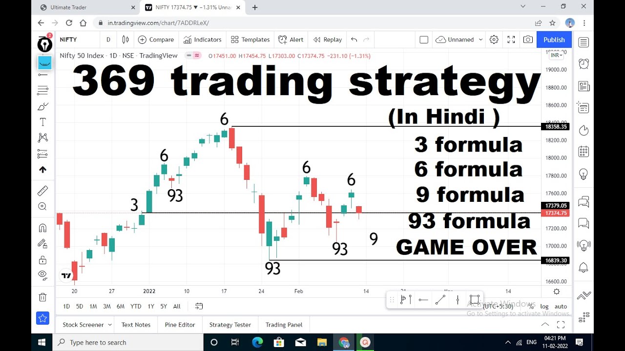 369 trading strategy (In hindi) 369 formula gajab hai