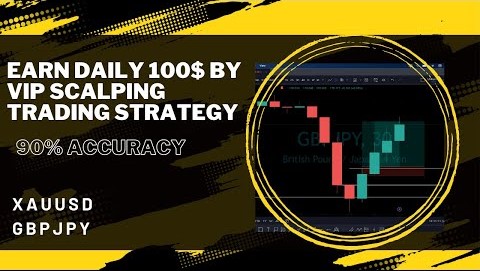 Best Scalping Strategy Earn Daily 100$ – 500$ By Trading #trading #forex #gold #xauusd