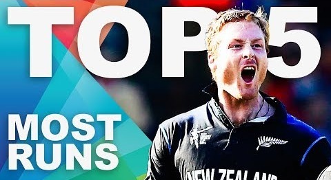 Most Runs at the 2015 World Cup – ICC Cricket World Cup