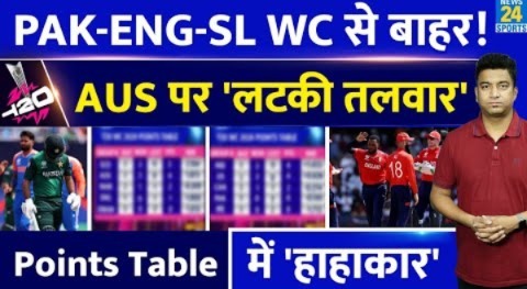 T20 World Cup Points Table: Super 8 की रेस में बड़ी टीमों को झटका|4 टीमें पक्की| ENG| INDI| AUS| PAK