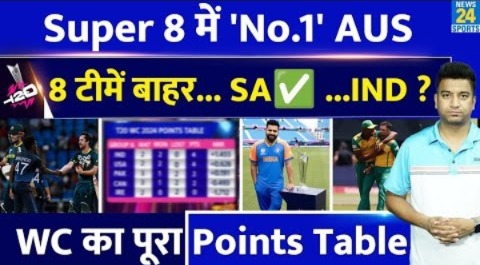 T20 World Cup: Super 8 में पहुंचा Aus| India के कितने चांस| SA ने भी किया क्वालीफाई| Points Table|