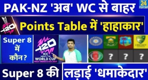 T20 World Cup Super 8 से NZ समेत Pak भी बाहर| 5 टीमों ने जगह बनाई| 3 के लिए जारी है लड़ाई| T20