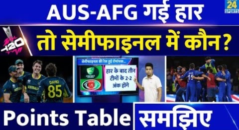 अपने आखिरी मैच में Australia और Afghanistan हारे तो कौन Semifinals में जाएगा? Points Table| Super 8