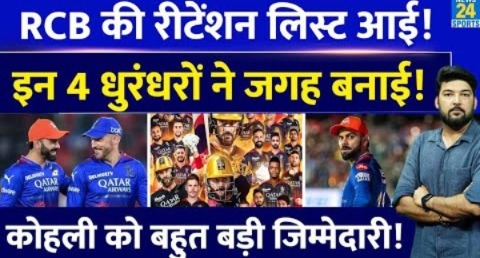 IPL Mega Auction से पहले RCB की Retention List आई! ‘इन 4’ धुरंधरों ने जगह बनाई!