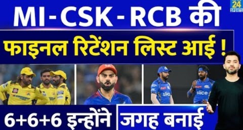 IPL Auction : MI – RCB – CSK की Final Retention List आई | Rohit | Hardik | Virat | Dhoni |Suryakumar