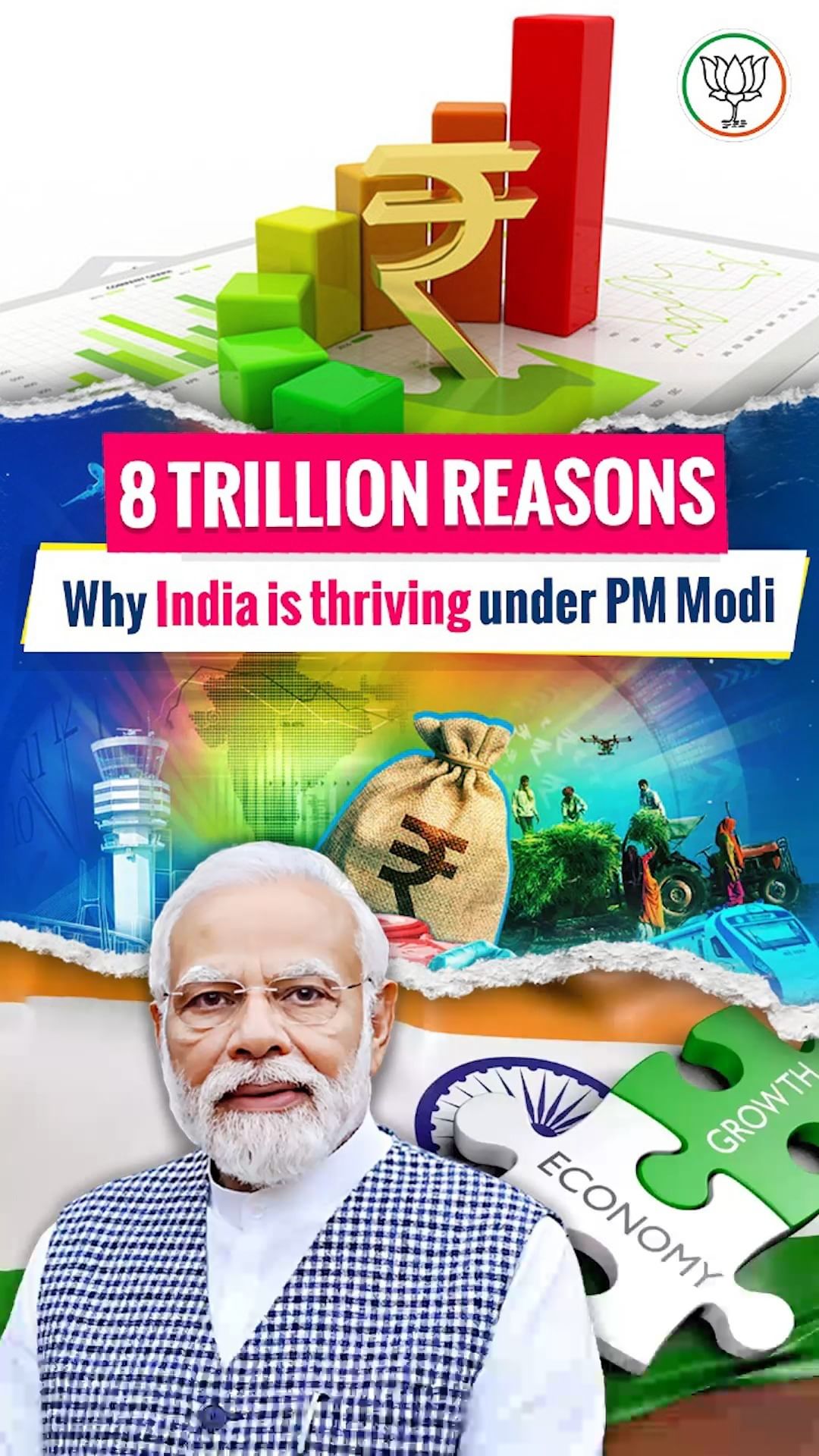 Investments worth $8 trillion were made in just one decade in India!