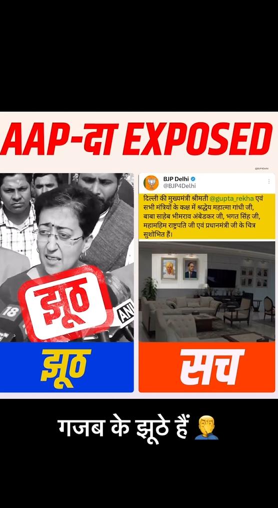 AAP की राजनीति
