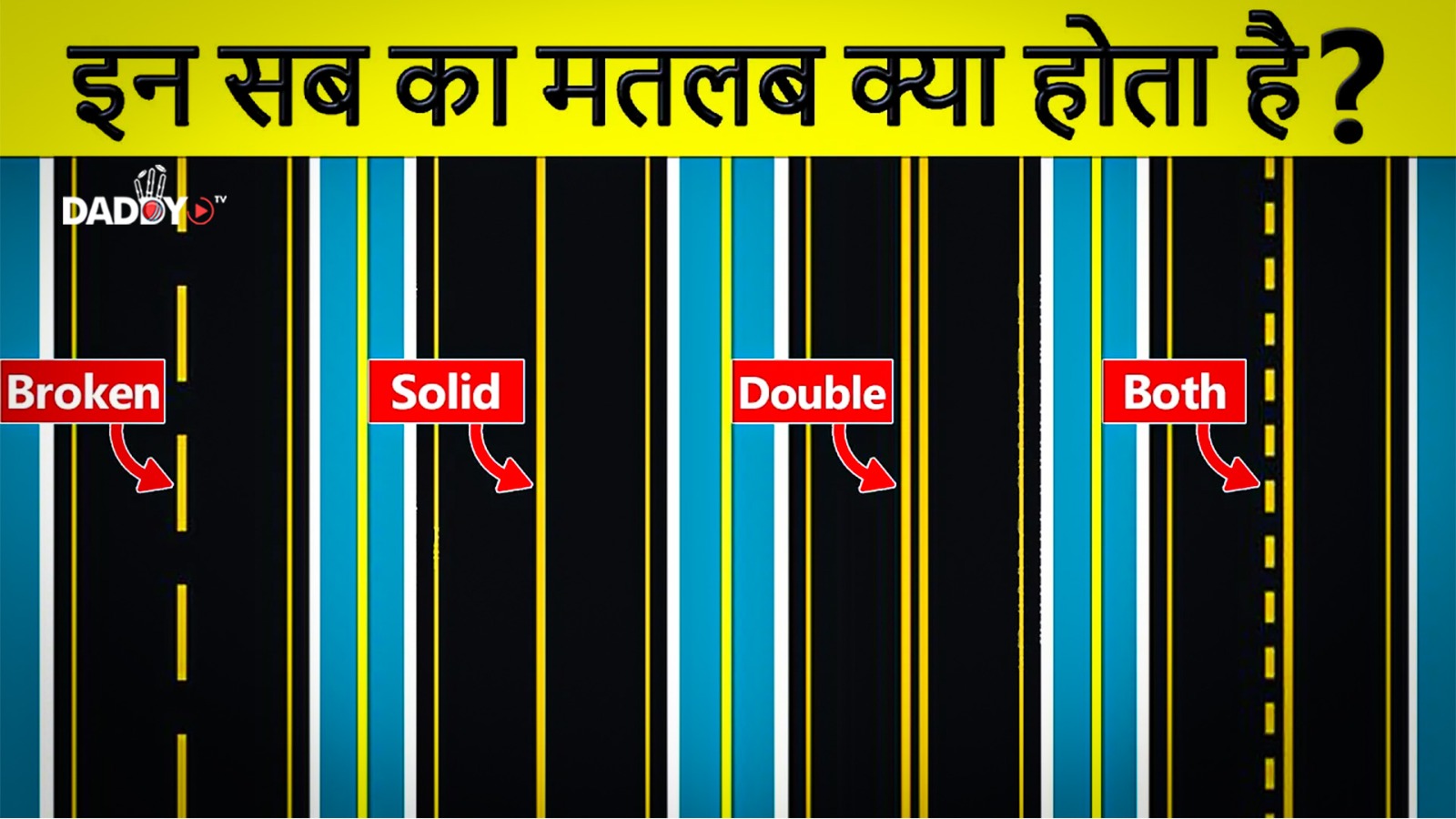 What is the meaning of yellow and White road lines? Road Marking and Road Lines in Hindi