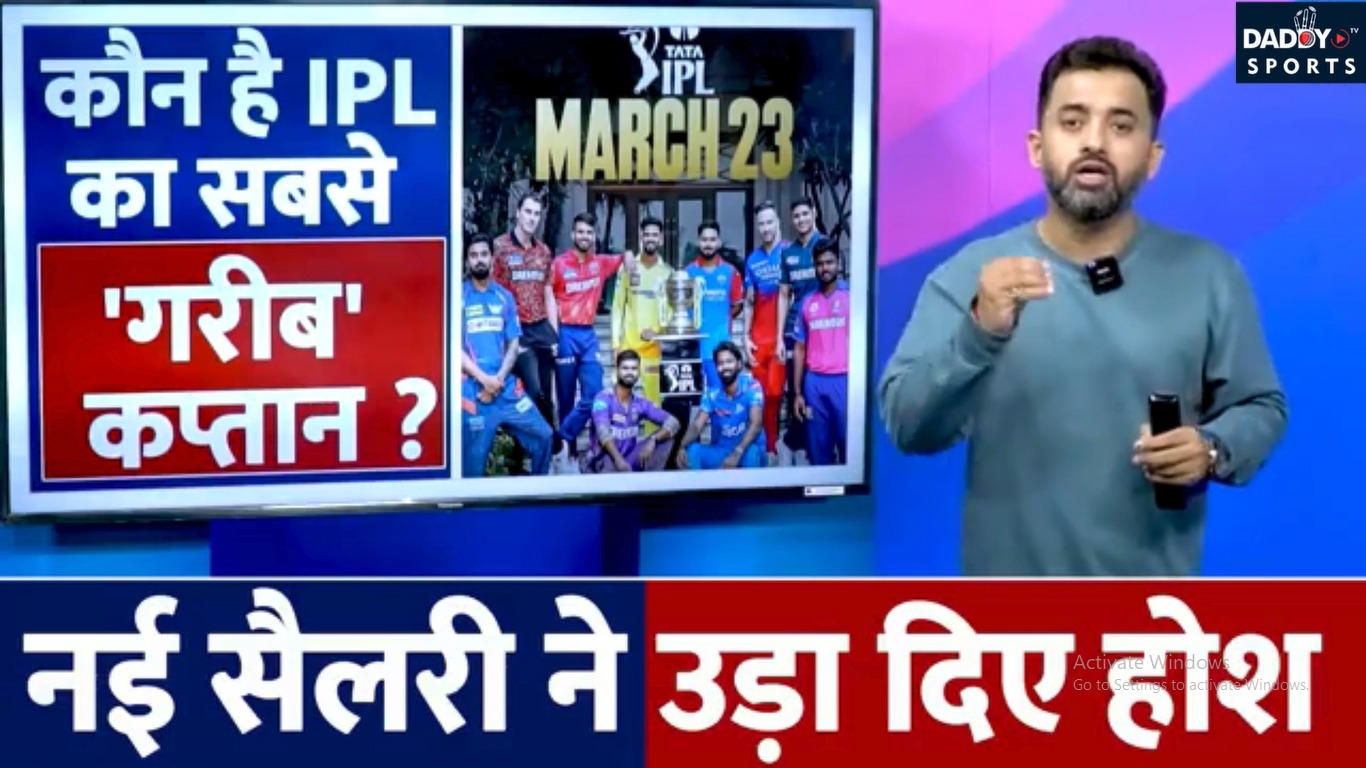 IPL 2025 में इस बार कौन है सबसे ग़रीब कप्तान, Salary ने उड़ाए होश | Pant | Pandya | Sanju | Cummins