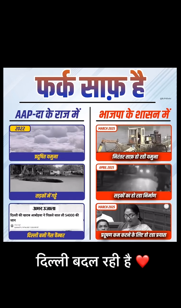 फर्क साफ है #दिल्ली_बदल_रही_है